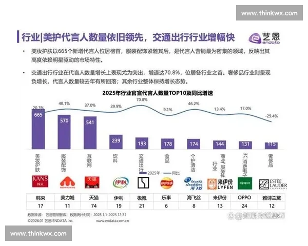 以市场认可为核心驱动的品牌价值跃升与持续增长路径探索实践策略 以市场认可为核心驱动的品牌价值跃升与持续增长路径探索实践策略