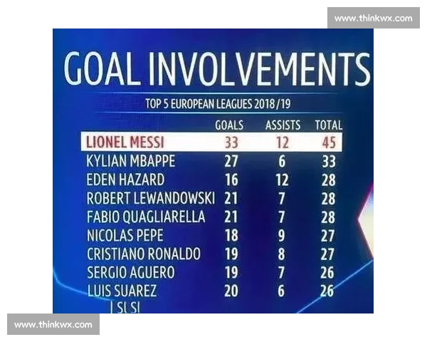 构建现代足球体系驱动竞技水平全面升级路径研究与青训协同创新论 构建现代足球体系驱动竞技水平全面升级路径研究与青训协同创新论