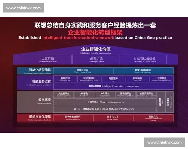 提升电竞操作技术的关键策略与训练方法探索 提升电竞操作技术的关键策略与训练方法探索